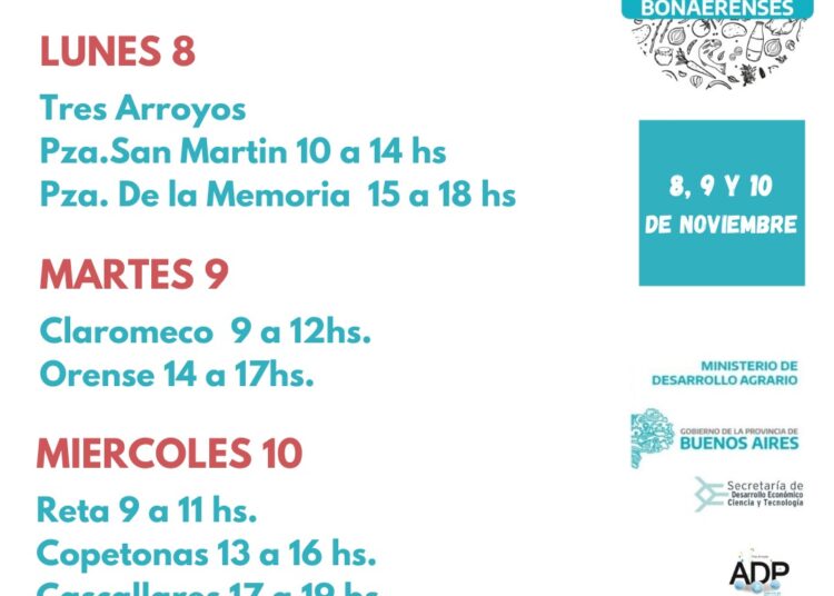 Ofrecen ferias de alimentos en las localidades durante el martes y miércoles