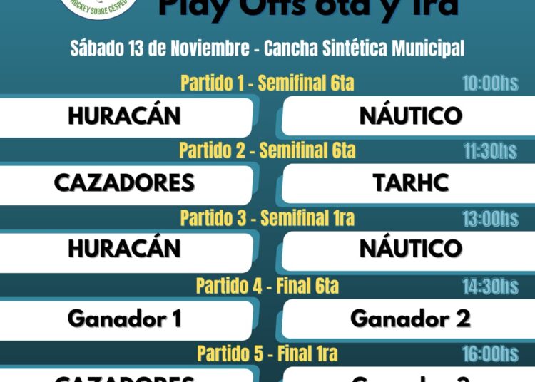 Finales del Torneo Oficial de hockey sobre césped