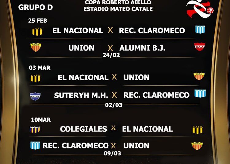 Copa Aiello: el 24 comienzan los cruces en tres canchas