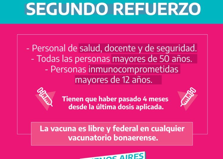Vacunación Covid: cuarta dosis libre para grupos de riesgo y personal esencial