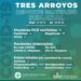 Los casos activos descendieron a la mitad y se registró un nuevo deceso por Covid 19