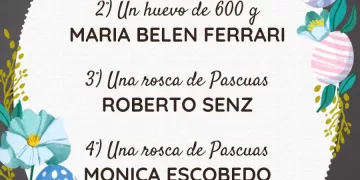 La Perla dio a conocer a los ganadores de su sorteo de Pascua