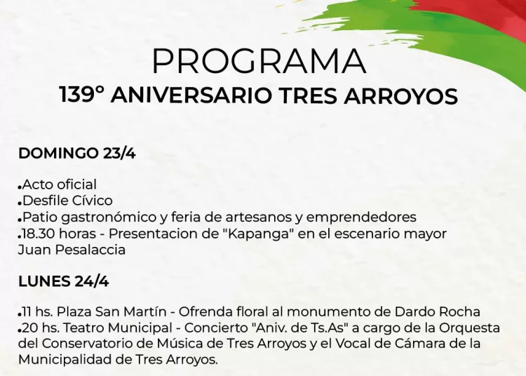 Aniversario 139° de la ciudad: el cronograma de actividades