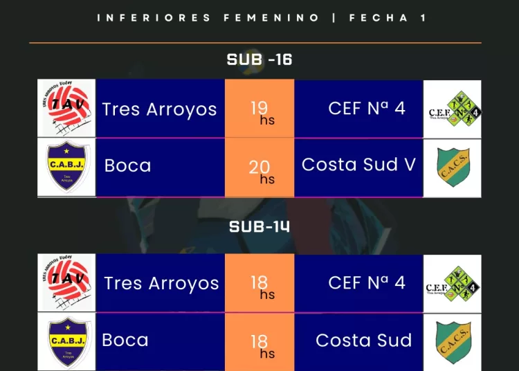 El vóley en Tres Arroyos empieza este viernes con la Liga Desarrollo
