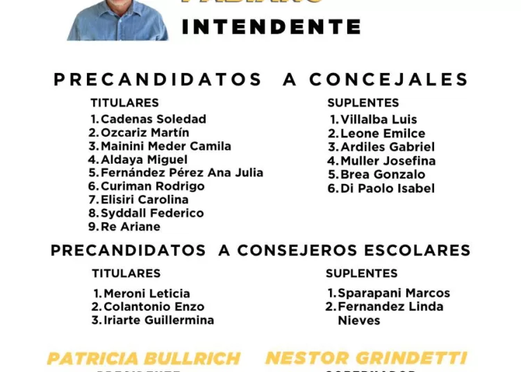 «Peto» Fabiano será el precandidato del Pro y confirmó listas para el Concejo y el Consejo Escolar