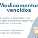 Programa de Recolección de Medicamentos Vencidos Domiciliarios