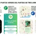Puntos verdes: Partido de Tres Arroyos
