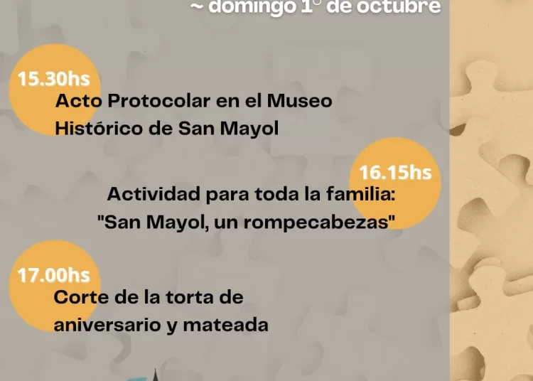 Nuevo aniversario de San Mayol: actividades en el Museo