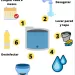 Recomendaciones de Bromatología ante los crecientes casos de gastroenteritis