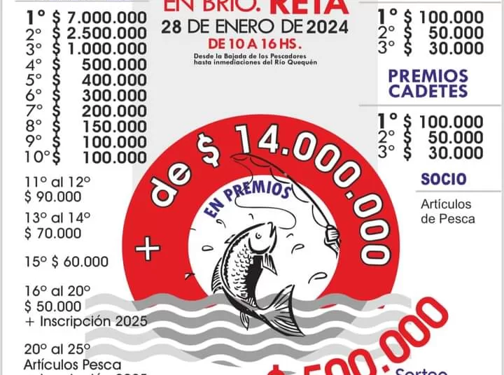 Este lunes cierra la anticipada de las 6 horas de la Corvina que organiza Quilmes