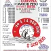 Este lunes cierra la anticipada de las 6 horas de la Corvina que organiza Quilmes