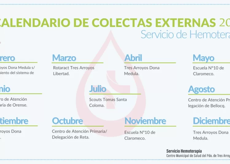 Difundieron el calendario anual de colectas de sangre