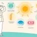 Recomiendan pasos sencillos para evitar golpes de calor y deshidratación en adultos mayores