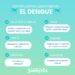 Recomiendan extremar prevenciones ante posible foco de dengue