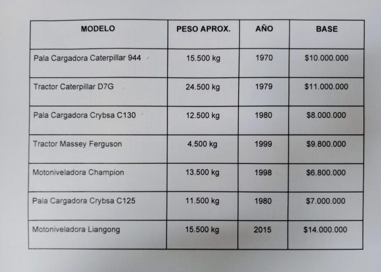 Subasta de vehículos municipales fuera de servicio