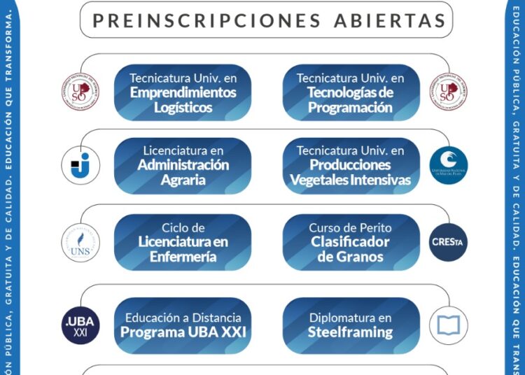 CRESTA 2026: educación, desarrollo y futuro para Tres Arroyos y la región