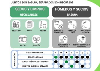 El servicio de recolección de residuos funcionará con normalidad
