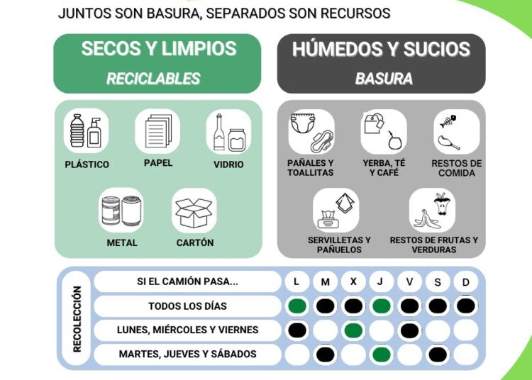 El servicio de recolección de residuos funcionará con normalidad