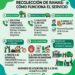 El municipio regula el retiro de restos de poda y otorga beneficios a contribuyentes al día