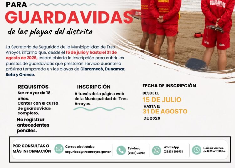 Trámites obligatorios: la Provincia cambia el sistema de Licencias Profesionales y habrá dos alcances diferentes