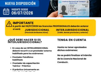 Trámites obligatorios: la Provincia cambia el sistema de Licencias Profesionales y habrá dos alcances diferentes