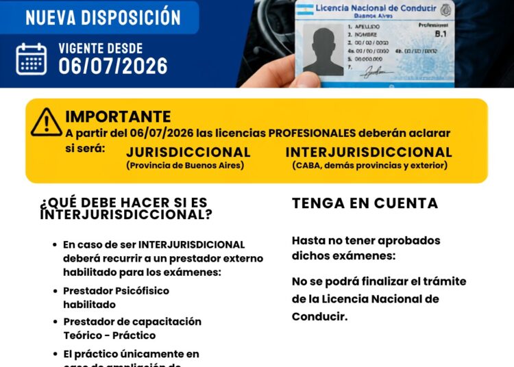 Trámites obligatorios: la Provincia cambia el sistema de Licencias Profesionales y habrá dos alcances diferentes