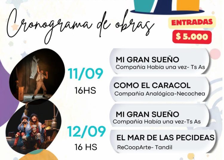 Arte y magia para las familias: Tres Arroyos celebra la 1° edición del Festival de Teatro Infantil