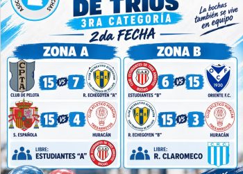 El Oficial por Tríos de Tercera categoría cerró su segundo capítulo
