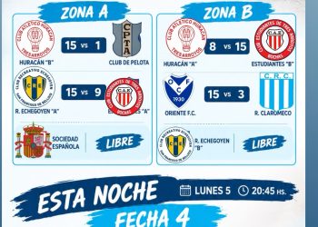 Bochas: se disputó la tercera fecha del Oficial de Tríos de 3ª categoría