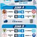 Estudiantes y Huracán sumaron triunfos en una nueva fecha del Campeonato Oficial de Tríos