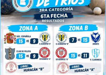 Bochas: comenzó la segunda rueda del Oficial de Tercera categoría