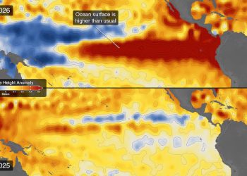 Los satélites de la NASA detectan señales clave en el océano Pacífico que anticipan un fenómeno de El Niño de magnitud extrema